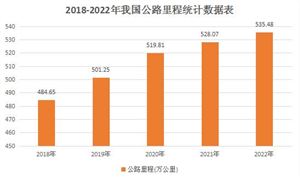 2024寵物用品行業(yè)調研 寵物用品市場呈現(xiàn)出多樣化、專業(yè)化的趨勢(圖10)