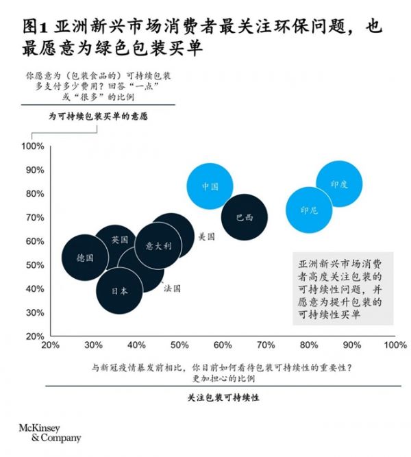 熊貓體育：包裝屆的綠色“革命”深圳禮品包裝展引領(lǐng)環(huán)保可持續(xù)新潮流(圖2)